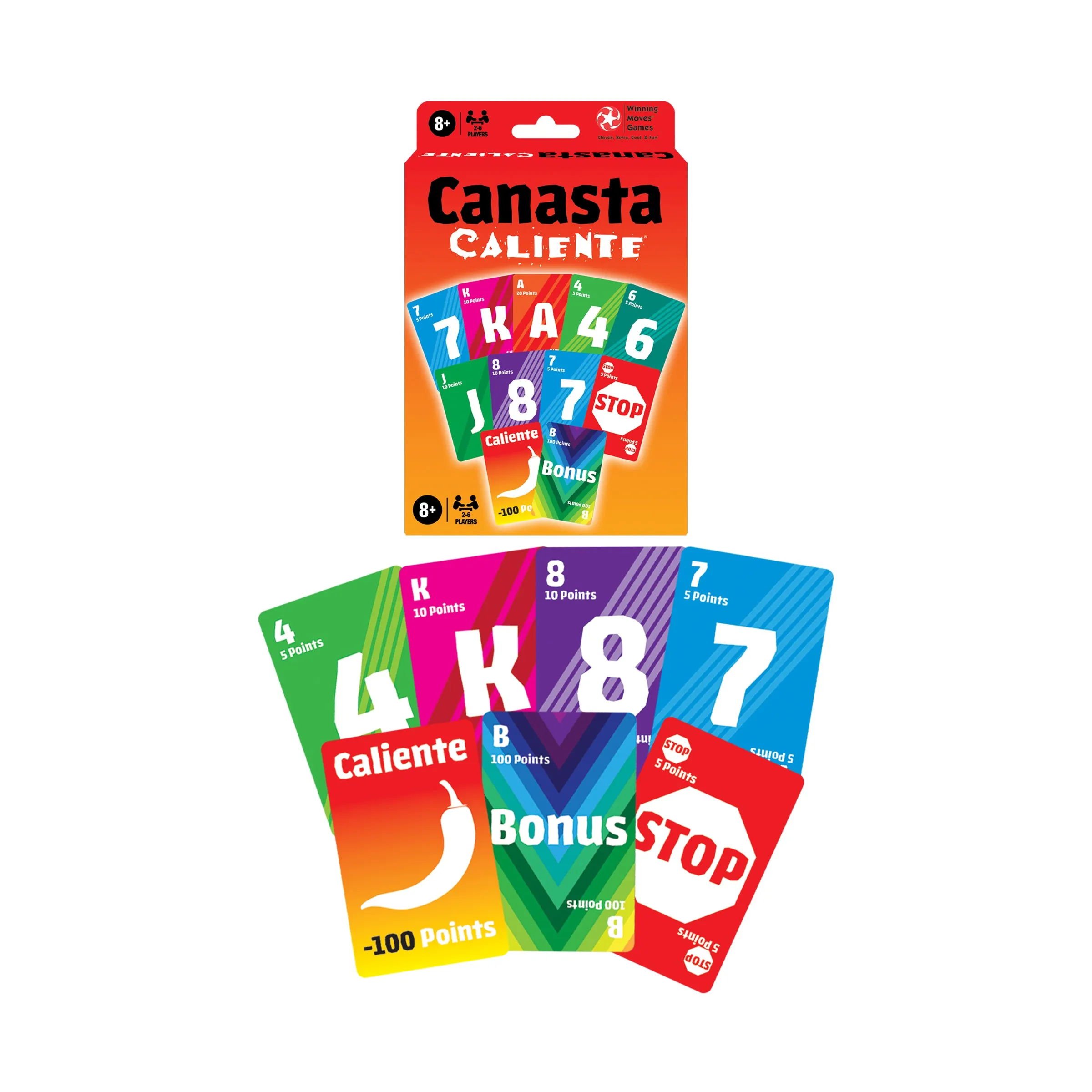 Canasta Caliente: The Sizzling Card Game Sensation